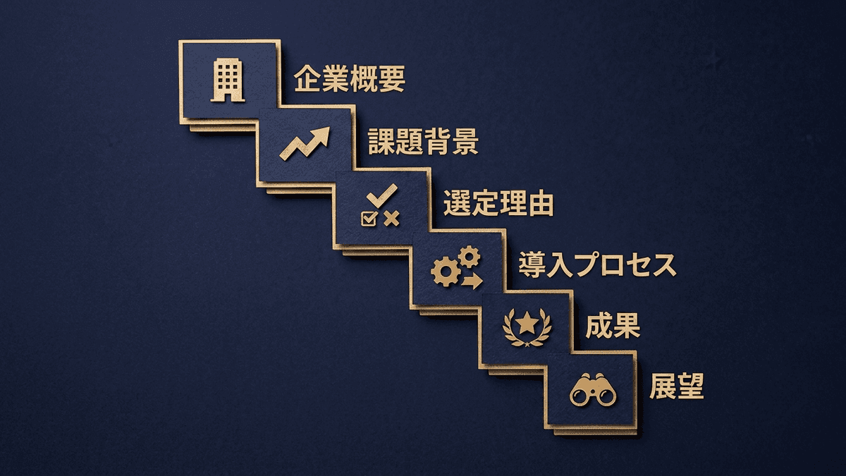 成果が出る事例記事の6要素の構成