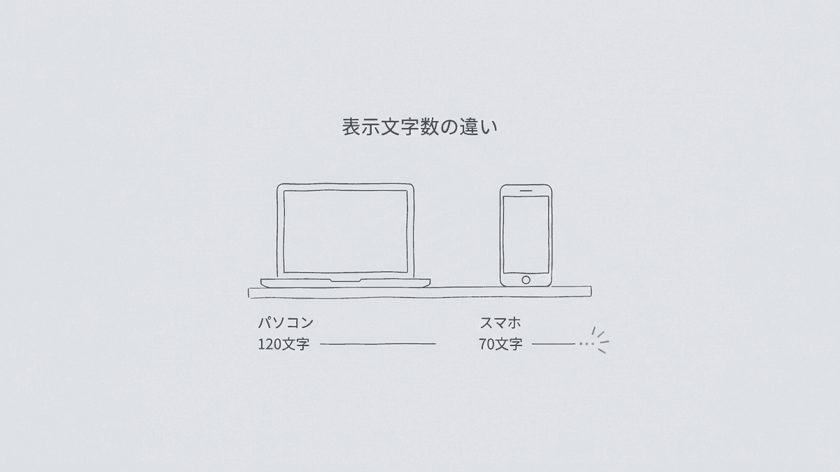 パソコンとスマートフォンで変わるdescriptionの表示範囲