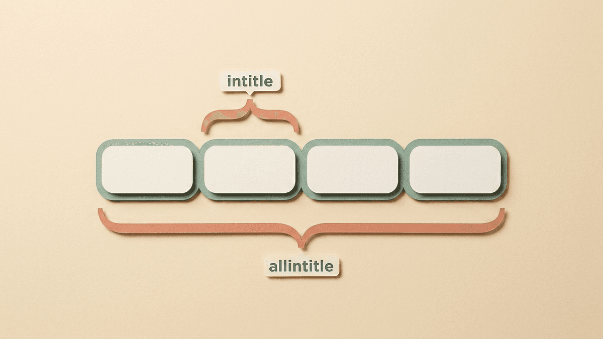 intitleとallintitleの絞り込み範囲の違いを示した図