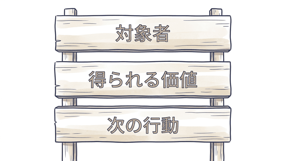 ファーストビューで伝えるべき3要素の図