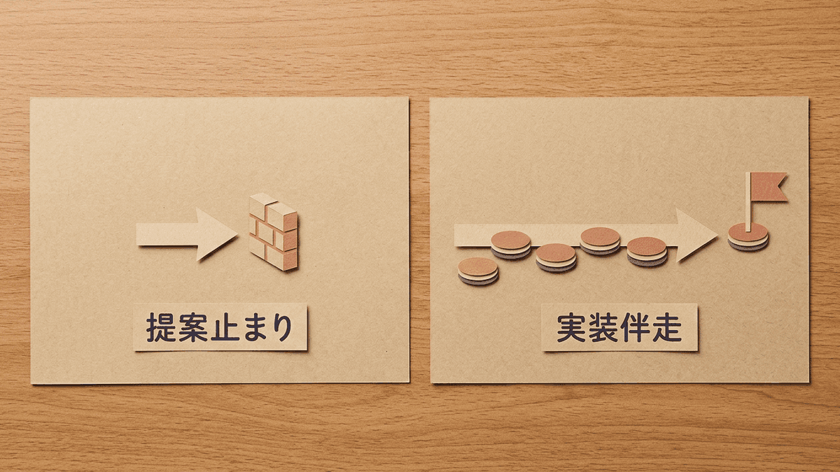 提案だけで終わる業者と実装まで並走する業者の対応範囲の違いを示した図