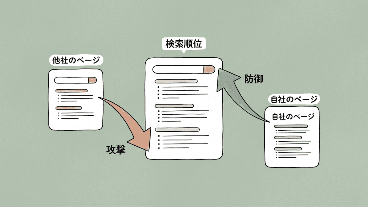 ネガティブSEOと逆SEOの向きの違いを示した図解