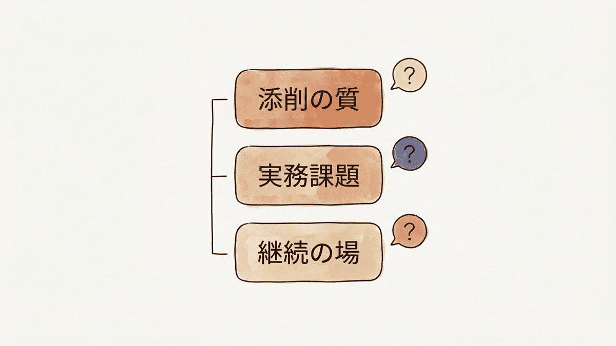 講座を選ぶときに確認する3つの項目を整理した図