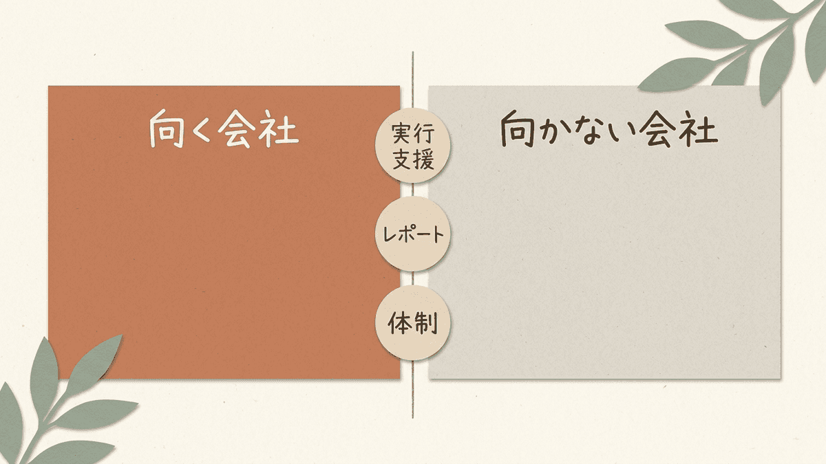 パートナー選定の判断ポイント図